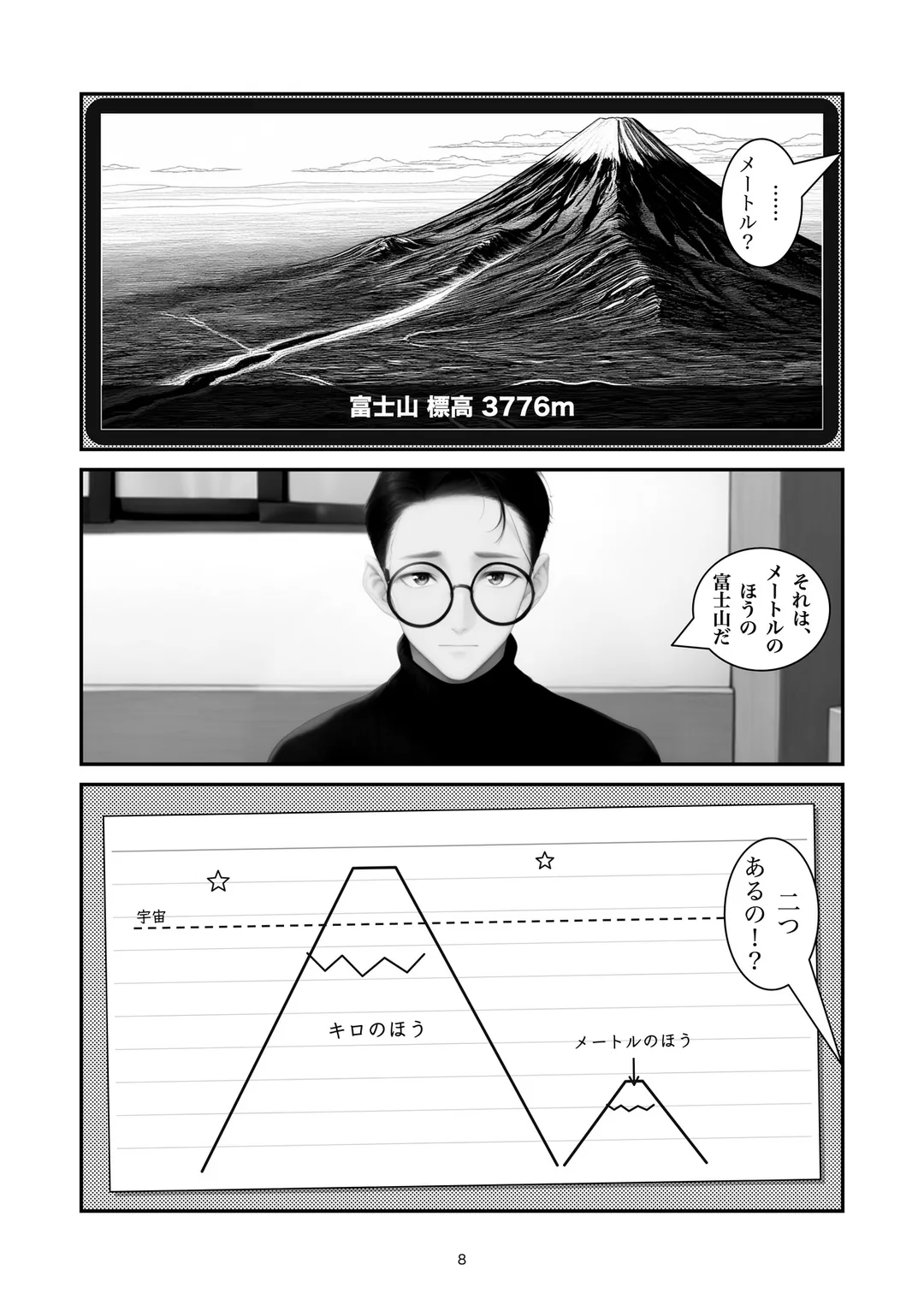 『三七七六』8ページ目